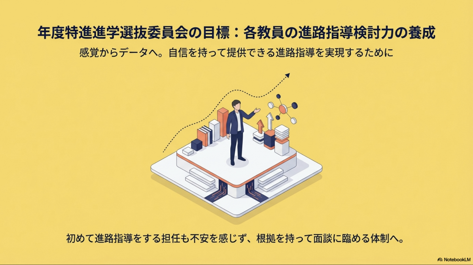 田仲 孝之 先生